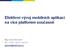 Efektivní vývoj mobilních aplikací na více platforem současně. Mgr. David Gešvindr MCT MSP MCPD MCITP gesvindr@mail.muni.cz