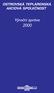 Obsah výroční zprávy. Výroèní zpráva 2000 - Ostrovská teplárenská, a.s.