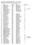 Seznam odsunutých Němců v roce 1946 Městské muzeum a galerie v Hranicích, Fond dokumentace 303/81/1