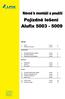 1. Úvod strana 3 2. Všeobecné pokyny strana 4. 3. Montáž pojízdného základu strana 5 4. Montáž mezipatra strana 6 5. Montáž pracovní podlahy strana 6