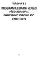 PŘÍLOHA B 2 PROGRAMY JEDNÁNÍ SCHŮZÍ PŘEDSEDNICTVA OKRESNÍHO VÝBORU KSČ 1966 1976