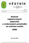 V Ě S T N Í K. Seznam registrovaných přípravků a evidovaných prostředků na ochranu rostlin 2008 STÁTNÍ ROSTLINOLÉKAŘSKÉ SPRÁVY.