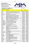 CENÍK BAHCO /ZAHRADA,LES OD 1.4.2013 -alfanumerický seznam výrobků