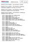 MIDAM UI 0xx modbus user interface s RS485. MIDAM UI 5xx modbus user interface s Ethernet rozhraním, napájení 10..35 V DC, 12..