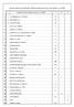 Seznam organizací odevzdávajích výsledky geologických prací a dokumentaci v roce 2009. 1 1 1. Geologická, v.o.s. Praha 4 8. 2 4 4G consite s.r.o.