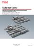 Řada Ball Spline. CATALOG No. 381CZ