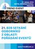 27. duben 2016 HOTEL INTERNATIONAL PRAGUE 21. B2B SETKÁNÍ ODBORNÍKŮ Z OBLASTI POŘÁDÁNÍ EVENTŮ. www.trendevent.cz