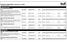 ODDĚLOVAČE DD8-485 - rozbočovače/distributory RS485. VD8 - distribuční videozesilovače. VD4 - distribuční videozesilovače