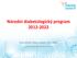 Národní diabetologický program 2012-2022