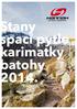 Stany spací pytle karimatky batohy 2014.