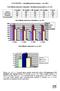 STATISTIKY Sociálně právní poradna rok 2012