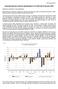 External trade price indices development in Q4 2010 and in the year 2010