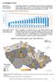 HDP na obyvatele - ČR HDP na obyvatele - kraj podíl kraje na HDP ČR