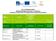 LIST OF BENEFICIARIES SEZNAM PŘÍJEMCŮ PODPORY Z FONDŮ EU (Evropský sociální fond, OP Vzdělávání pro konkurenceschopnost)