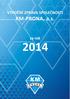 Zpráva o obchodní činnosti velkoobchodu za rok 2014