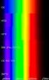 Geometrická optika. Vnímání a měření barev. světlo určitého spektrálního složení vyvolá po dopadu na sítnici oka v mozku subjektivní barevný vjem