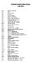 Účtovný rozvrh Obce Obyce rok 2014