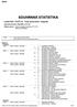 SOUHRNNÁ STATISTIKA. 4 Lymfocytární pop.: Prolymfocyt