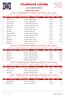 VÝLEDKOVÁ LISTINA SCORECARD KADAŇ OPEN KO POINTFIGHTING - Mladší žáci ( ) / 12let (+150cm)