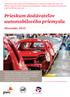 Prieskum dodávateľov automobilového priemyslu