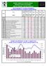 BURZA CENNÝCH PAPÍRŮ PRAHA Srpen 2001 PRAGUE STOCK EXCHANGE August 2001 Měsíční statistika / Monthly Statistics