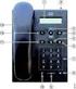 IP telephony security overview