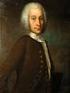 Blaise Pascal Anders Celsius