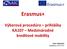 Erasmus+ Výberová procedúra prihlášky KA107 Medzinárodné kreditové mobility. Ruth Trebatická Bratislava,