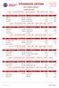 VÝLEDKOVÁ LISTINA SCORECARD KOSA CUP KC POINTFIGHTING - Chlapci za áte níci - 15let v etn / 15let (-150cm)