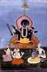 i10 Hinduismus hinduismus brahma Višnu Šiva Šakti Višnu Šiva višnuismus šivaismus šaktismus Šakti