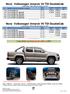 Nový Volkswagen Amarok V6 TDI DoubleCab Cenník vozidel v EUR s DPH pre modelový rok Nový Volkswagen Amarok V6 TDI DoubleCab