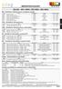 MIKROPROCESORY ZILOG - ISO 14001, ISO 9001, ISO 9002