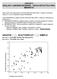 GRAPHS SCATTERPLOT SIMPLE