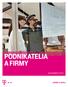 PODNIKATELIA A FIRMY