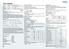 mg/dl Hypertriglyceridemic: mg/dl