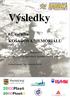 Výsledky. 62. ročníku KOŠAŘOVA MEMORIÁLU. 22.února 2014, bazén SK Radbuza Plzeň délka bazénu 25 m, počet drah 6, časoměrné zařízení OMEGA