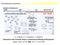 π-π 0-50 Intermolecular interactions