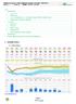 1. Aktuální situace Meteorologie.