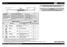1 Předmytí studená. 2 Rychlé 40 C. 3 Eco 2) 50 C Normálně zašpiněné nádobí. X 15,0 1, Intenzivní 70 C. 5 Poloviční náplň 50 C