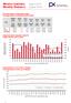 Měsíční statistika Srpen 2018 Monthly Statistics August 2018