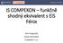 IS COMPEKON funkčně shodný ekvivalent s EIS Fénix. Petr Gregovský senior konzultant Compekon s.r.o.