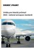 Vrtáky pro letecký průmysl (NAS - national aerospace standard)