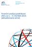 Sekce průmyslu Odbor ekonomických analýz Květen Finanční analýza podnikové sféry za čtvrtletí 2015 (aktualizovaná verze)
