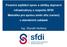 Finanční zajištění oprav a údržby dopravní infrastruktury z rozpočtu SFDI Metodika pro správu změn díla (variací) u stavebních zakázek