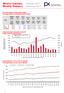 Měsíční statistika Prosinec 2017 Monthly Statistics December 2017