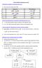 TELMG Modul 03: Maxwellovy rovnice. I. a II. MR: aplikací plošného integrálu a Stokesovy věty integrálního počtu
