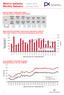 Měsíční statistika Leden 2010 Monthly Statistics January 2010