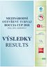 MEZINÁRODNÍ OTEVŘENÝ TURNAJ BOCCIA CUP 2018 týmy, páry a jednotlivci VÝSLEDKY RESULTS