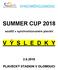 SUMMER CUP 2018 V Ý S L E D K Y