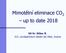 Mimotělní eliminace CO 2 up to date 2018